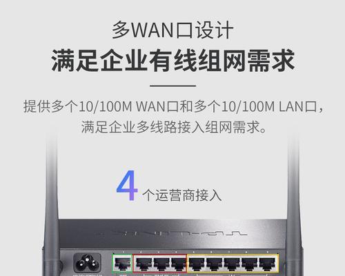 哪种路由器适合弄网线？选择路由器时需要注意什么？  第2张
