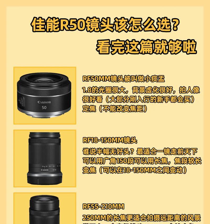 相机双向镜头功能是什么？如何正确使用双向镜头？  第2张