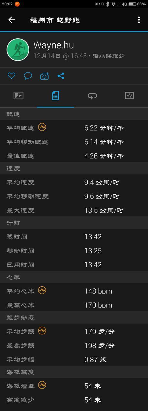 智能手表测试过程怎么写？测试报告的编写要点是什么？  第3张