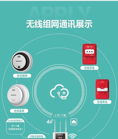 海康网关怎么拼？拼接海康网关的正确步骤是什么？  第1张