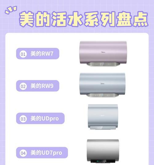 美的热水器堵塞了怎么清理？堵塞后如何预防？  第1张
