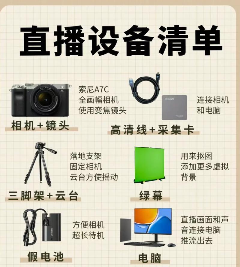 直播相机镜头缩小的操作步骤是什么？  第1张