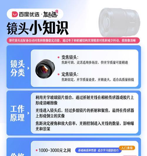 工业相机转接镜头原理是什么？转接镜头的工作原理是什么？  第2张
