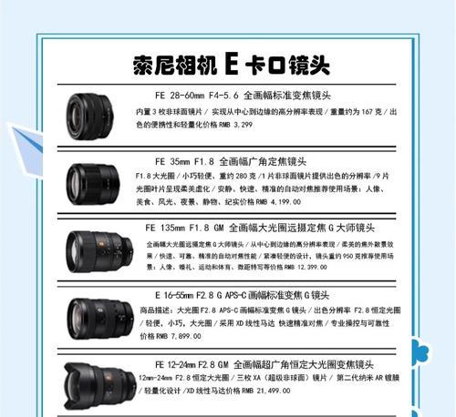 相机镜头e和g的区别是什么？如何选择适合的镜头？  第3张