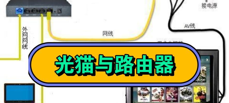 旧光猫安装路由器的步骤是什么？  第1张