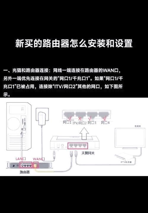 旧光猫安装路由器的步骤是什么？  第3张