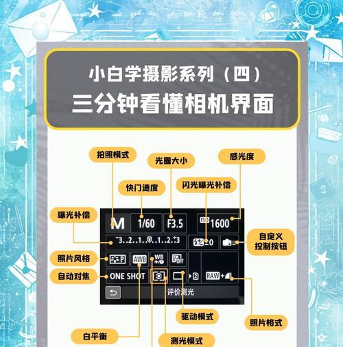 索尼相机马甲设置步骤是什么？设置后有什么好处？  第3张