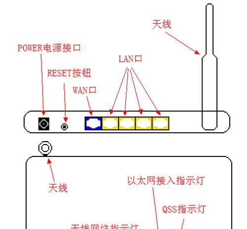 茶几后方如何正确安装路由器？  第2张