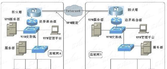 茶几后方如何正确安装路由器？  第3张