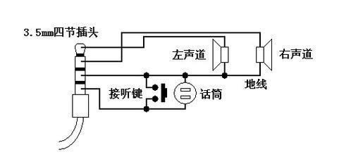 单个小音箱怎么接线？正确的接线步骤是什么？  第1张