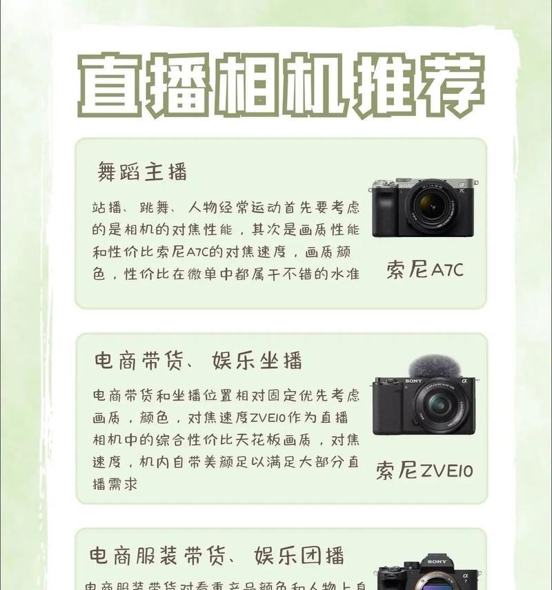 索尼相机直播遥控器使用方法是什么？  第1张