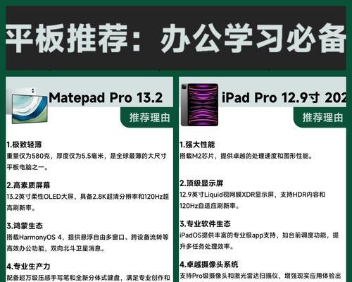 平板电脑使用技巧有哪些？  第1张