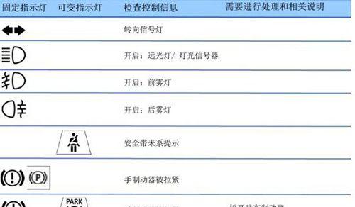 哪些智能手表支持控制宝马车？如何进行配对？  第1张