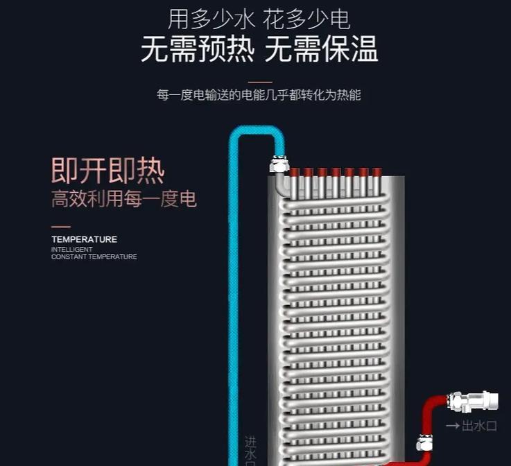 出水断电的热水器有什么用？它的工作原理是什么？  第2张