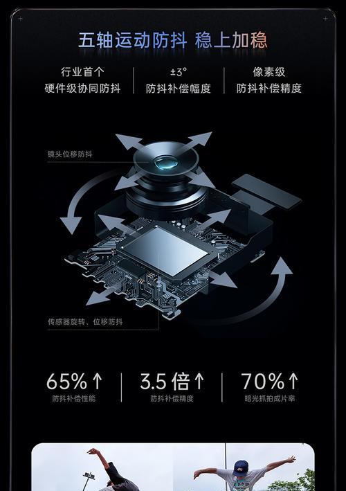 手机五轴防抖摄像头如何开启？使用时应注意什么？  第3张