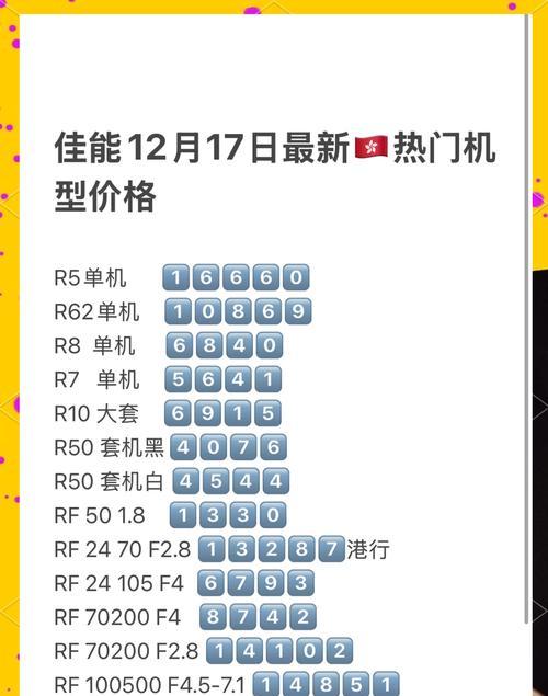 新款数码相机推出减少的原因？市场趋势如何？  第1张