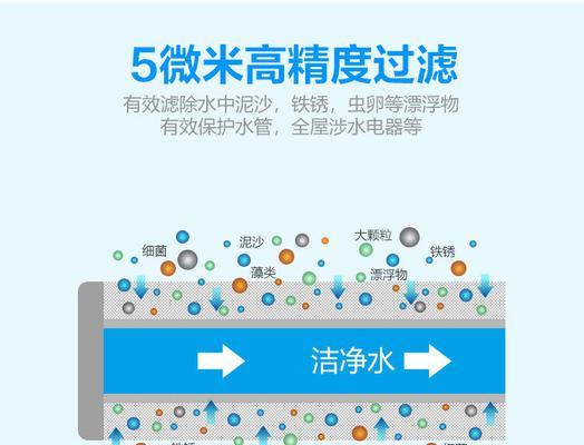 商用热水器滤芯的安装方法是什么？  第1张