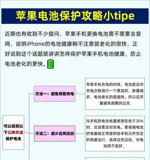苹果双认证充电器如何选择？购买时应注意哪些参数？  第1张