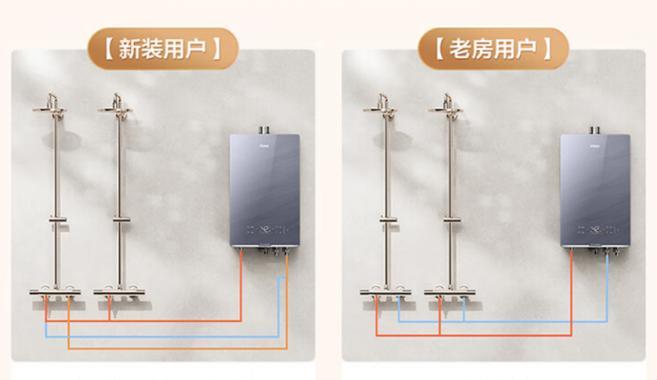 海尔落地热水器的温度调节方法是什么？如何设定最佳温度？  第1张