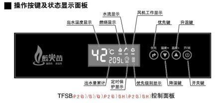 海尔落地热水器的温度调节方法是什么？如何设定最佳温度？  第2张
