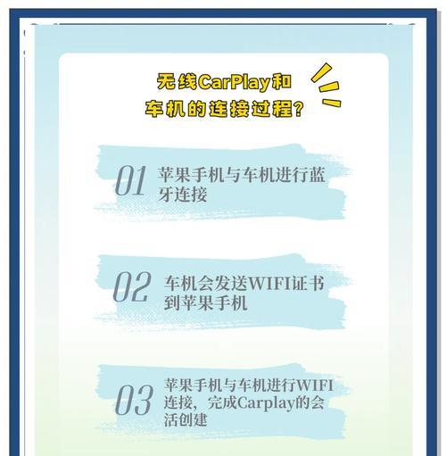 连接carplay苹果手机的步骤是什么？  第3张