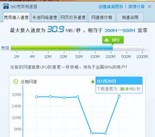 电信ps4游戏网关怎么开？开启步骤是什么？  第2张