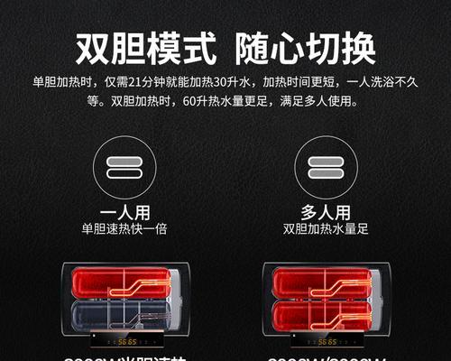 双筒热水器拆卸步骤和注意事项有哪些？  第1张