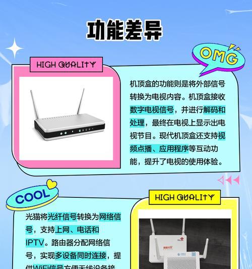 电子设备如何连接到机顶盒？  第3张