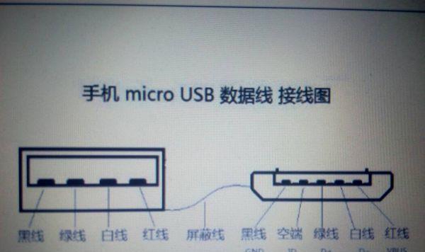 联普监控调机顶盒的操作步骤是什么？  第1张