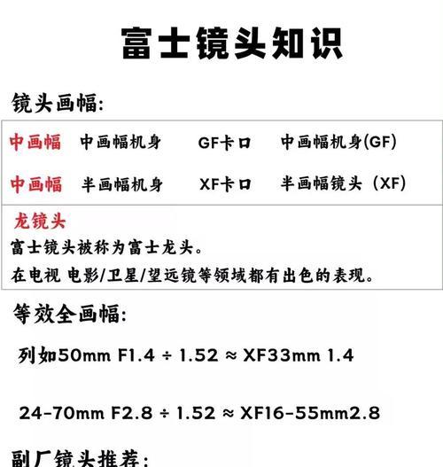 富士安门相机镜头设置方法是什么？  第2张