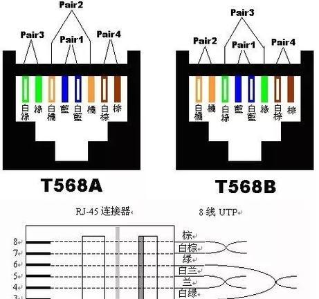 网关如何单独接出宽带？操作流程是怎样的？  第1张