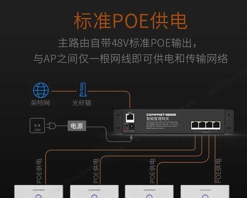 网关如何单独接出宽带？操作流程是怎样的？  第3张