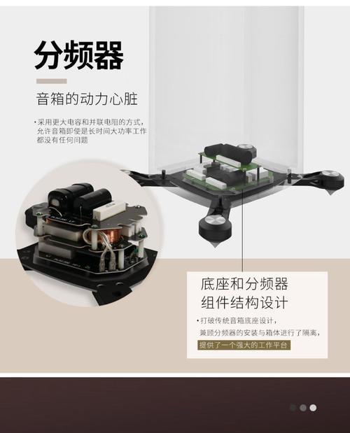 家用落地音箱功率怎么选？如何匹配房间大小？  第1张