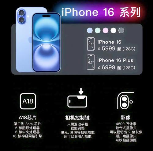 手机后摄像头取景设置方法是什么？  第3张