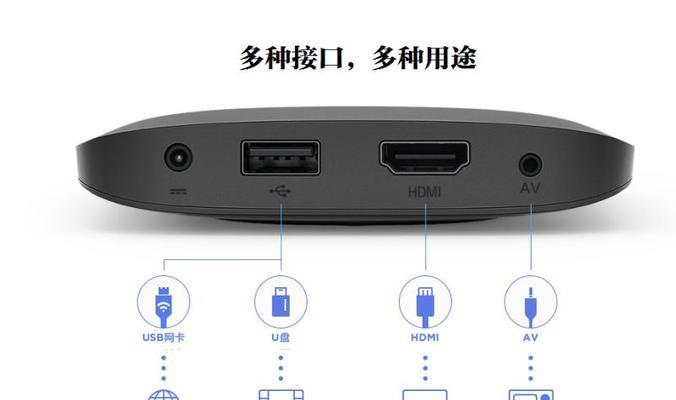 机顶盒的多种用途是什么？  第1张