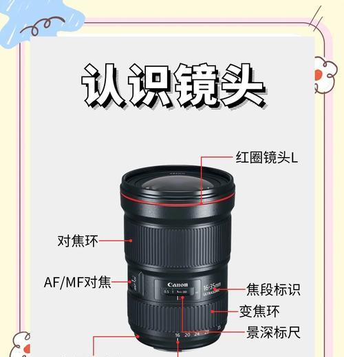 相机镜头如何判断是否被使用过？使用过的镜头有何特征？  第2张
