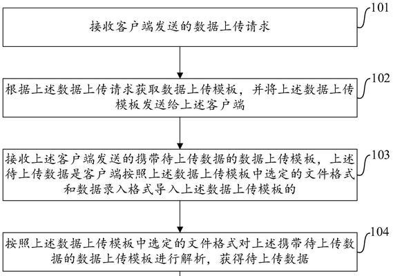 服务器导入建筑数据的步骤是什么？  第1张