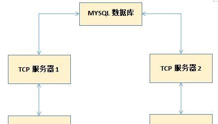 服务器导入建筑数据的步骤是什么？  第3张