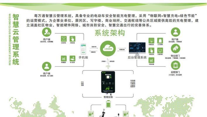 充电桩防雨盒安装充电器步骤是什么？需要注意什么？  第3张
