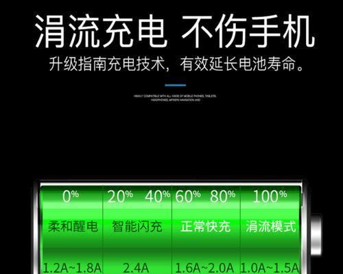 日产轩逸车载充电器功率选择？多少瓦最合适？  第3张