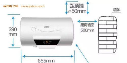 装热水器时如何正确接入？接入过程中常见问题有哪些？  第1张