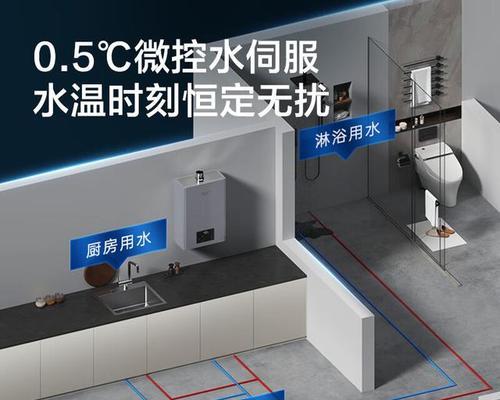 装热水器时如何正确接入？接入过程中常见问题有哪些？  第2张