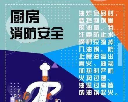 厨房防火墙布正确的贴法是什么？贴合过程中常见问题有哪些？  第1张