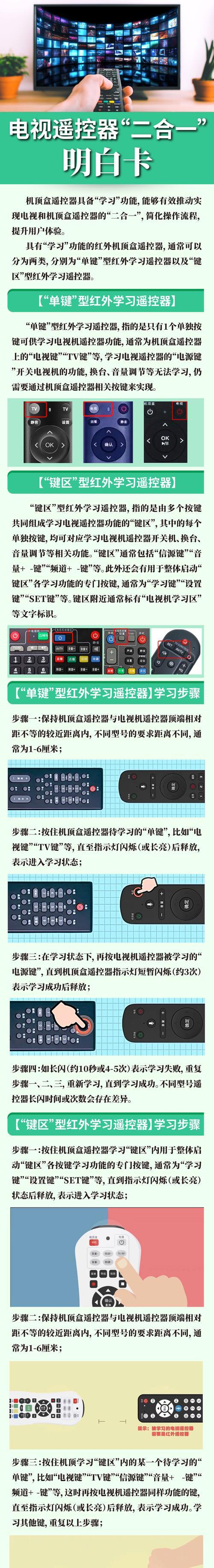 海尔牌电视机顶盒如何连接？连接过程中应注意什么？  第2张