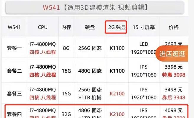 看电影剪辑和上网课应选择哪种电脑？如何配置？  第1张