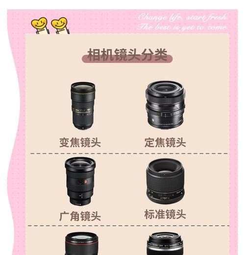 新镀膜相机镜头拆卸方法是什么？  第1张