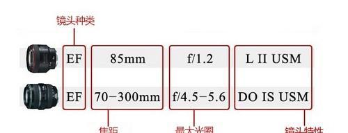 新镀膜相机镜头拆卸方法是什么？  第3张