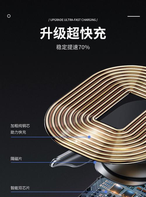 苹果支持q12充电器功率是多少瓦？  第2张