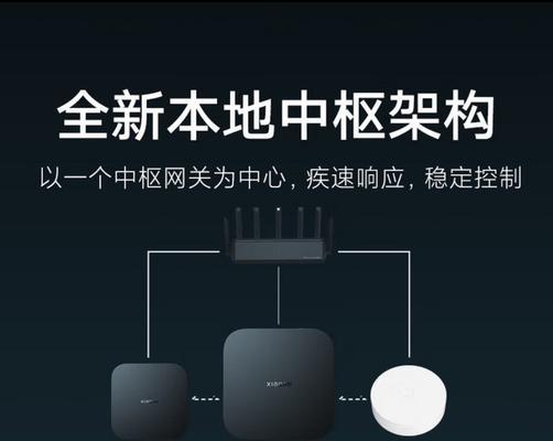 中枢网关有线配网功能如何启用？  第2张