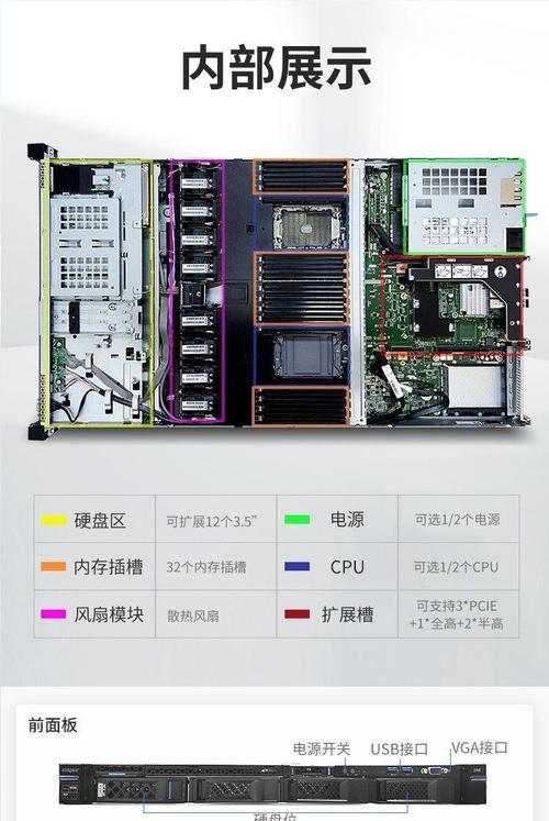 浪潮np5570m5服务器拆硬盘步骤是什么？需要注意什么？  第1张